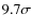 $9.7\sigma$