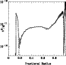 \begin{figure}
\par\includegraphics[width=8.5cm,clip]{13855f3.ps}
\end{figure}