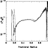 \begin{figure}
\par\includegraphics[width=8.5cm,clip]{13855f4.ps}
\end{figure}