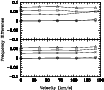 \begin{figure}
\par\resizebox{9cm}{!}{\includegraphics{13855f6.ps}} %
\end{figure}