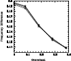 \begin{figure}
\par\resizebox{9cm}{!}{\includegraphics{13855f7.ps}}
\end{figure}