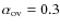 $\alpha _{\rm ov} = 0.3$