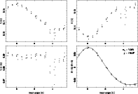 \begin{figure}
\par\includegraphics[angle=-90,width=8.4cm,clip]{13871f01a.eps}\h...
...e*{4mm}
\includegraphics[angle=-90,width=8.4cm,clip]{13871f01d.eps}
\end{figure}