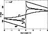\begin{figure}
\par\includegraphics[angle=-90,width=8.5cm,clip]{13871f02.eps}
\vspace*{5mm}
\end{figure}