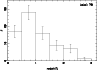 \begin{figure}
\par\includegraphics[angle=-90,width=8.5cm,clip]{13871f03.eps}
\end{figure}
