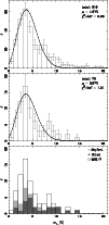 \begin{figure}
\par\includegraphics[angle=-90,width=8.8cm,clip]{13871f05a.eps}\p...
...eps}\par\includegraphics[angle=-90,width=8.8cm,clip]{13871f05c.eps}
\end{figure}