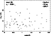 \begin{figure}
\par\includegraphics[angle=-90,width=8.8cm,clip]{13871f07.eps}
\end{figure}