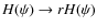 $H(\psi)\rightarrow rH(\psi)$