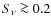 $S_{\nu} \ga 0.2$