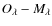 $O_{\lambda}-M_{\lambda}$