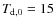 $T_{\rm d,0} = 15$