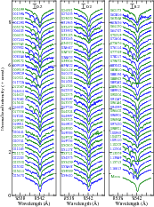 \begin{figure}
\par\includegraphics[width=16cm,clip]{13897fg2.eps}
\end{figure}