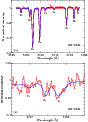 \begin{figure}
\par\includegraphics[width=7.8cm,clip]{13897fgA1.eps}
\end{figure}
