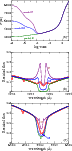 \begin{figure}
\par\includegraphics[width=6.5cm,clip]{13897fgB1.eps}
\end{figure}