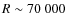 $R \sim 70~000$