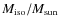 $M_{\rm iso}/M_{\rm sun}$