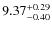$\rm 9.37^{+0.29}_{-0.40}$