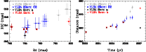 \begin{figure}
\par\includegraphics[width=9cm,clip]{aa13915-09-fig9_1.ps}\hspace*{3mm}
\includegraphics[width=8.75cm,clip]{aa13915-09-fig9_2.ps}
\end{figure}