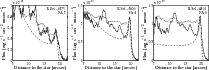 \begin{figure}
\par\mbox{\includegraphics[width=6cm,clip]{13929fg3a.eps}\hspace{...
...s}\hspace{1mm}
\includegraphics[width=6cm,clip]{13929fg3c.eps} }
\end{figure}