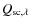 $Q_{\rm {sc,\lambda }}$