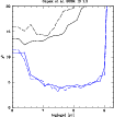 \begin{figure}
\par\includegraphics[width=9cm,clip]{13946fga2.eps}
\end{figure}
