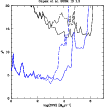 \begin{figure}
\par\includegraphics[width=9cm,clip]{13946fga4.eps}
\end{figure}
