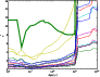 \begin{figure}
\par\includegraphics[width=8cm,clip]{13946fgc2.eps}
\end{figure}