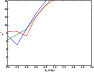 \begin{figure}
%
\par\includegraphics[width=8.2cm,clip]{13946fgc5.eps}
\end{figure}