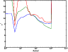 \begin{figure}
\par\includegraphics[width=8.4cm,clip]{13946fgc6.eps}
\vspace*{4.5mm}
\end{figure}
