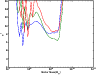 \begin{figure}
\par\includegraphics[width=8.4cm,clip]{13946fgc7.eps}
\vspace*{4mm}
\end{figure}