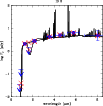 \begin{figure}
\par\includegraphics[width=9cm,clip]{13946fg2.eps}
\end{figure}