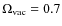 $\Omega_{\rm vac}=0.7$