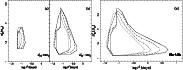 \begin{figure}
\par\includegraphics[angle=270,width=8cm,clip]{13976fg3ab.ps}\includegraphics[angle=270,width=8cm,clip]{13976fg3c.ps}
\end{figure}