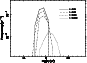 \begin{figure}
\par\includegraphics[width=5.5cm,angle=270,clip]{13976fg5.ps}
\end{figure}