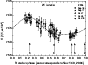 \begin{figure}
\par\includegraphics[width=7.7cm,clip]{13994fg1.eps}
\end{figure}