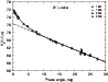 \begin{figure}
\par\includegraphics[width=8.6cm,clip]{13994fg3.eps}
\end{figure}