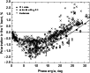 \begin{figure}
\par\includegraphics[width=9cm,clip]{13994fg6.eps}
\end{figure}