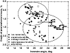 \begin{figure}
\par\includegraphics[width=9cm,clip]{13994fg7.eps}\vspace*{-3mm}
\end{figure}