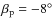 $\beta_{\rm p}=-8^\circ$