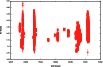 \begin{figure}
\par\includegraphics[width=9cm,clip]{14005fig1.eps}
\vspace*{5mm}
\end{figure}