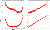 \begin{figure}
\par\includegraphics[width=8.6cm,clip]{14005fig2a.eps}\hspace*{3mm}
\includegraphics[width=8.5cm,clip]{14005fig2b.eps}
\end{figure}