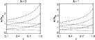 \begin{figure}
\par\includegraphics[width=12cm,clip]{14055fg4.eps}\vspace*{-1.5mm}
\end{figure}