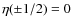 $\eta(\pm 1/2) = 0$