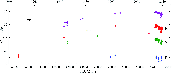 \begin{figure}
\par\includegraphics[width=15cm,clip]{14092fg2.eps}
\end{figure}