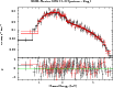 \begin{figure}
\par\includegraphics[angle=270,width=9cm,clip]{14151fg02.ps}
\end{figure}