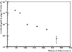 \begin{figure}
\par\includegraphics[width=9cm,clip]{14151fg04.eps}
\end{figure}