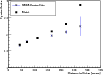 \begin{figure}
\par\includegraphics[width=9cm,clip]{14151fg09.eps}
\end{figure}