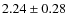 $2.24 \pm 0.28$