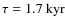 $\tau = 1.7~{\rm kyr}$