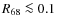 $R_{68} \la 0.1$